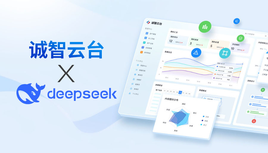 誠智云臺(tái)×DeepSeek：低成本、高效率、安全可控的私有化部署